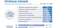 1h98kwglbf9eqyramuc871nj6ye61klv - Газета Прикубанские огни